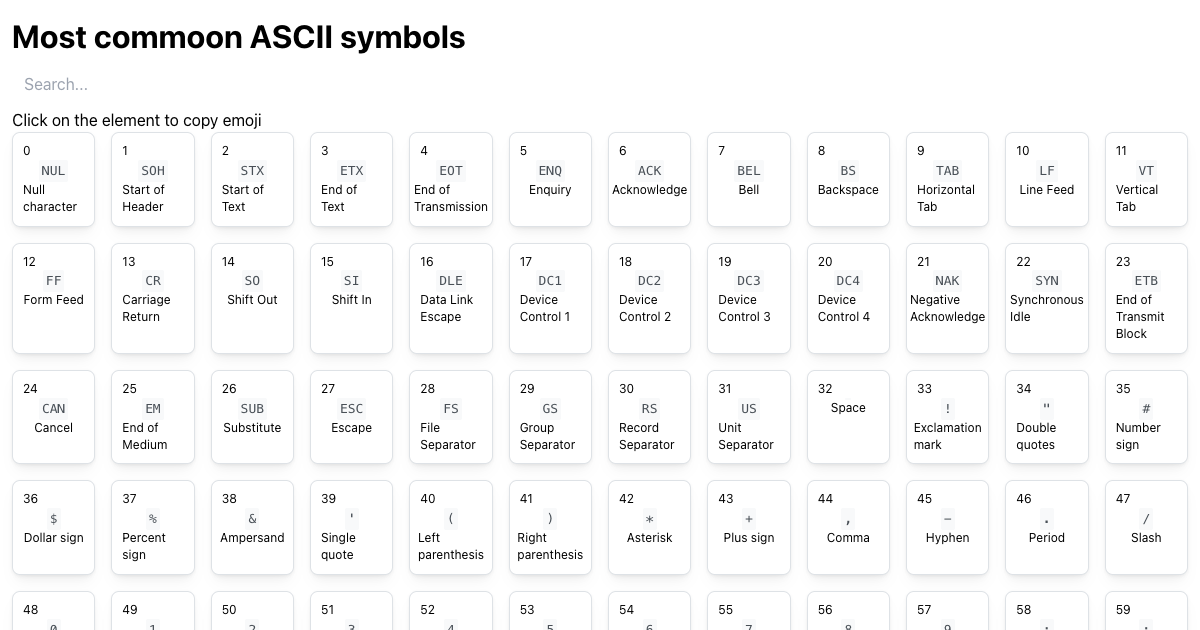 Copy Ascii ASCII Character Reference — Search & Copy Symbols